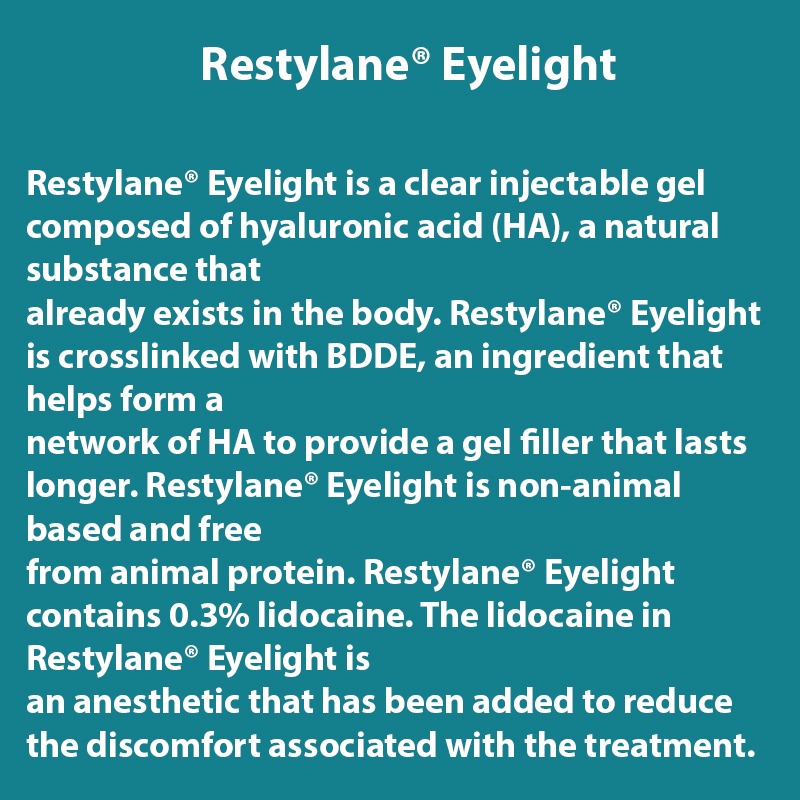 Restylane ® Eyelight with Lidocaine