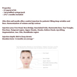 Revofil Plus Revofil Plus