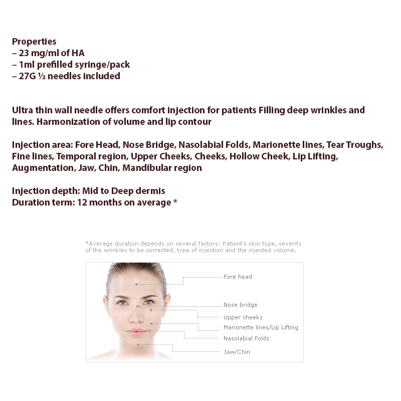 Revofil Plus Revofil Plus