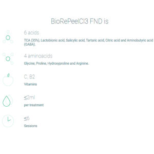 BioRePeelCl3 FND