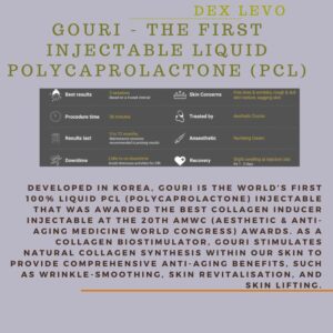 Gouri – Liquid PLC Gouri – Liquid PLC