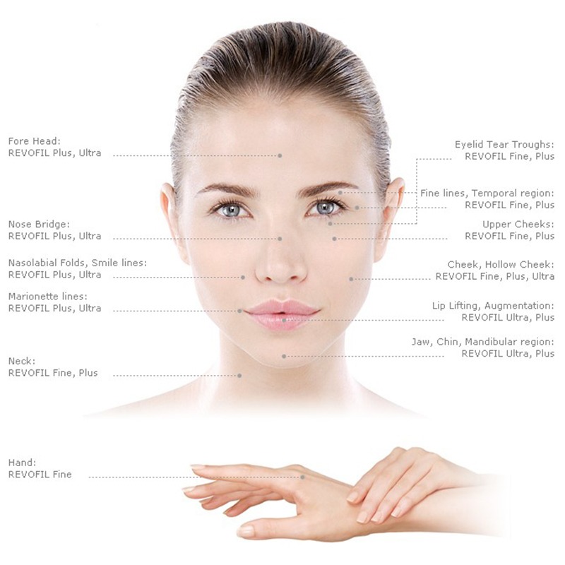 Revofil Fine Revofil Fine