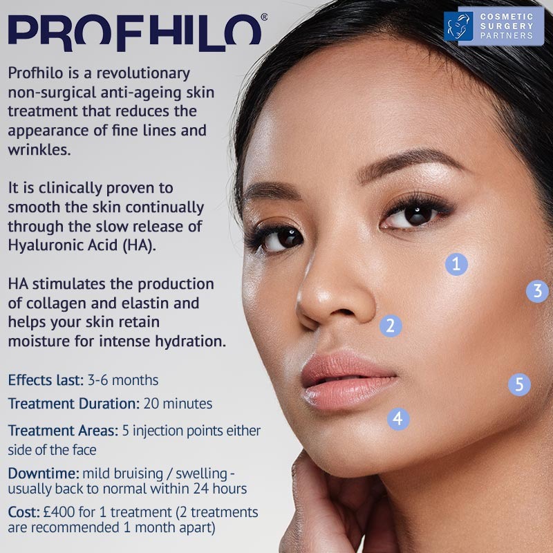 Profhilo Face Lift Treatment
