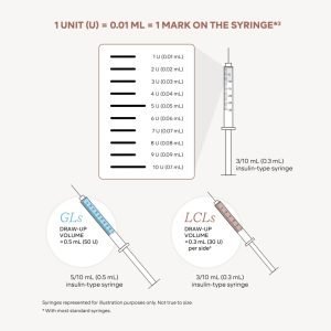1-unit-1-mark-on-the-syringe